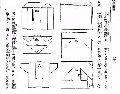 David Mitchell's Origami Heaven - History - The Kimono